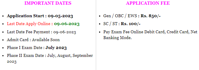 RBI Grade B
