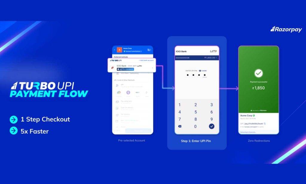 Razorpay-Turbo-UPI-1