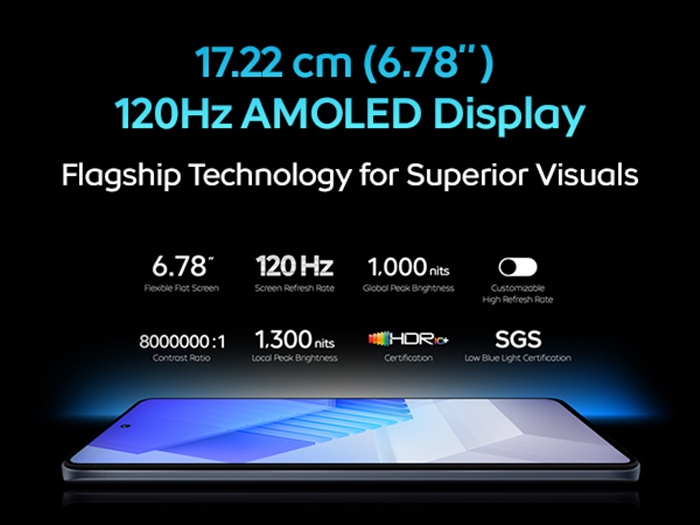 iqoo neo 7 pro