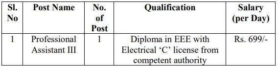 Anna University