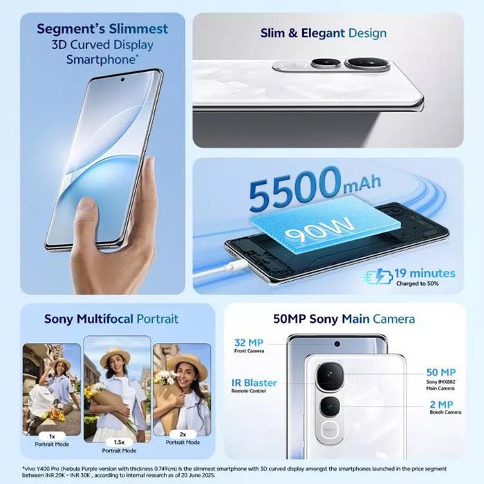 vivo y400
