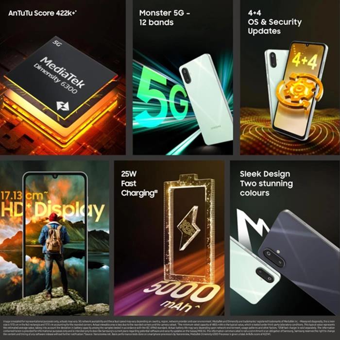Samsung Galaxy M06 5G 