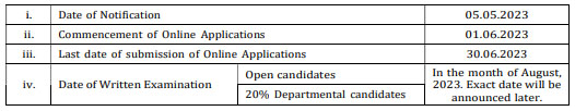 TNUSRB SI Recruitment