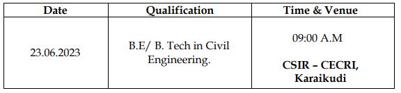 CECRI Karaikudi Recruitment