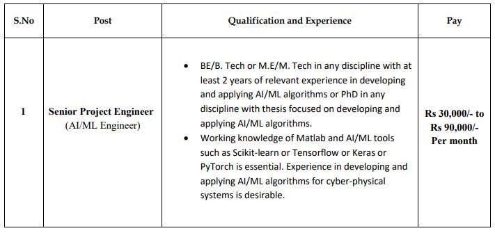 IIT Madras