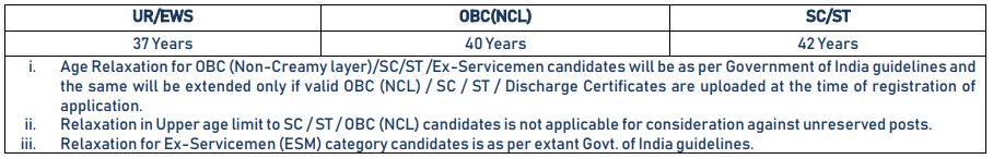 NLC Recruitment 