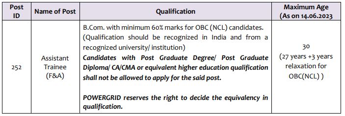 PGCIL Recruitment