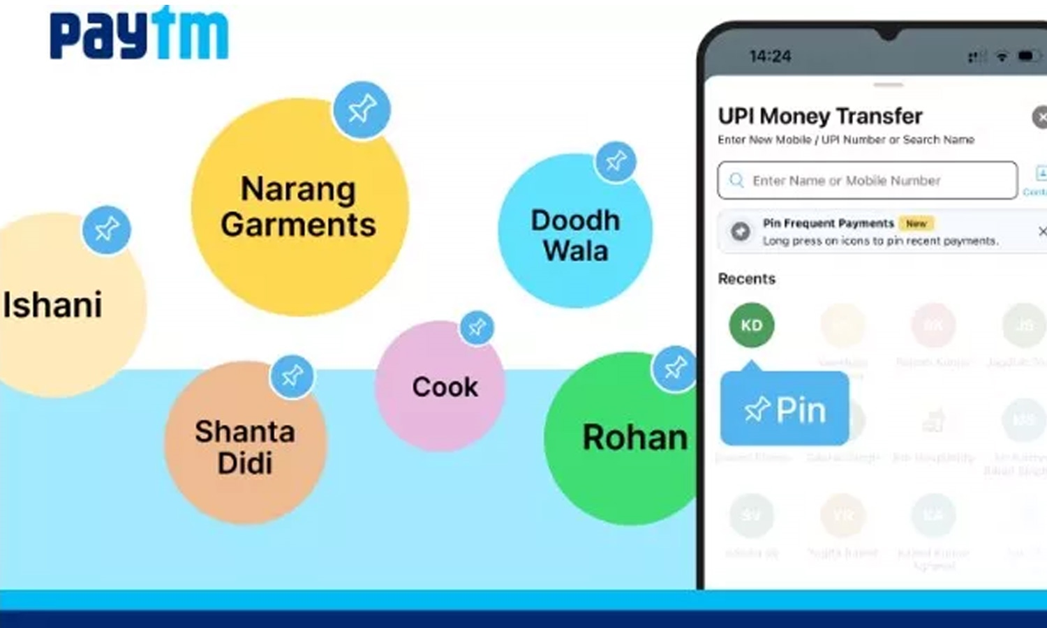 Paytm-Pin-Contact