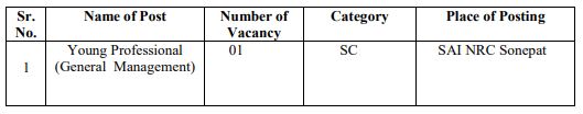 sai recruitment