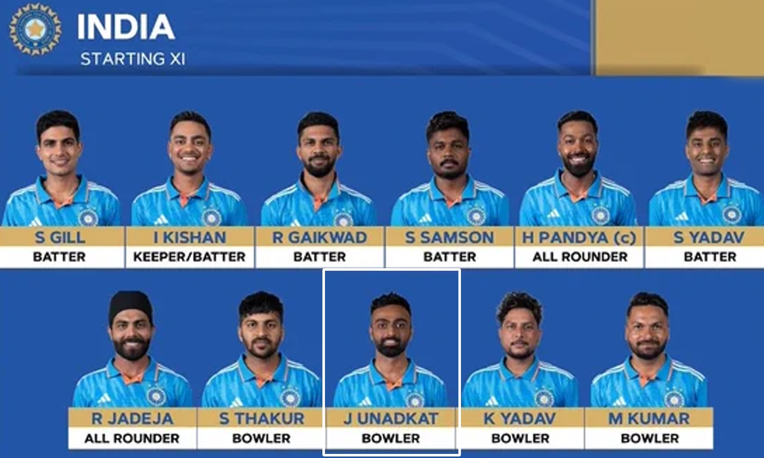 Jayadev-Unadkat-in-Xi